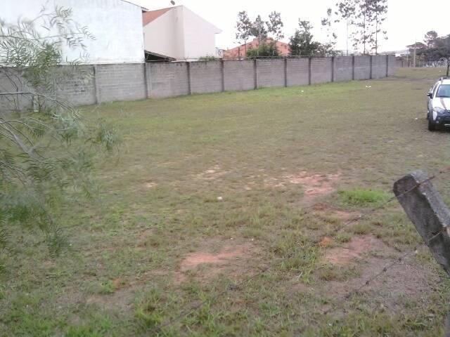 Terreno para Venda em Sorocaba - 5